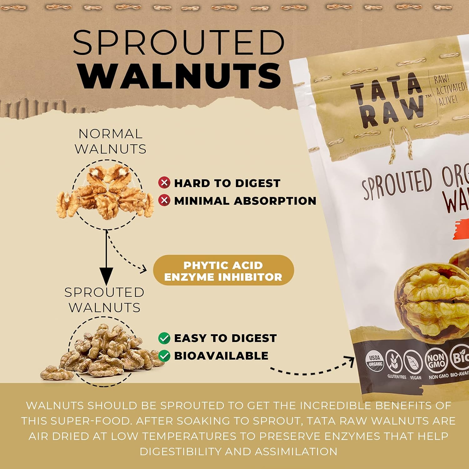 TATA RAW - Organic Sprouted Maple Walnuts ASSORTED FLAVORS (Pack of 12 (4.5oz bags))